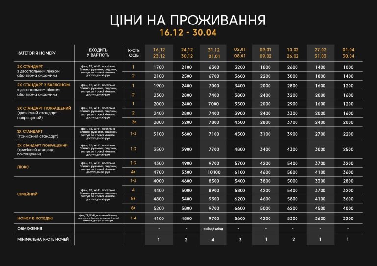 GREMI HOTEL Драгобрат