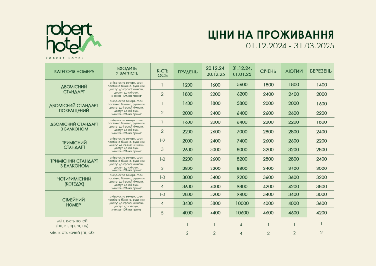 Robert Hotel Драгобрат